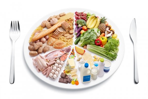 Wie soll man gesund und ausgewogen essen